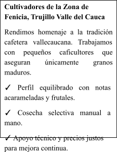 Cultivadores de café de la zona de Fenicia, Trujillo Valle del Cauca